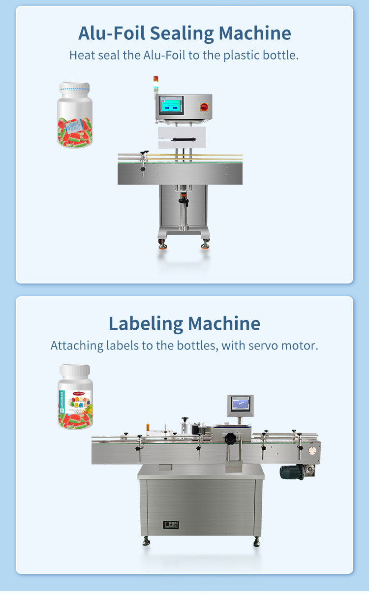 sanded gummy counter machine