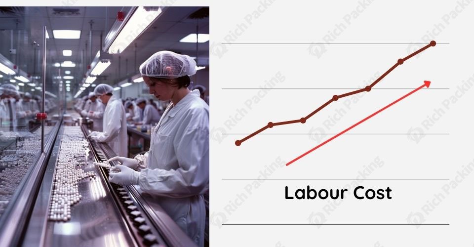 tablet-counting-maunal-labour-cost