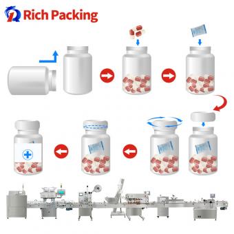 Automatic Tablet Capsule Softgel Counting Machine