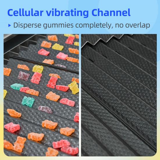 Rapid Gummy Channel Counter